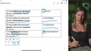 Задание 22 ЕГЭ Русский язык. Практика