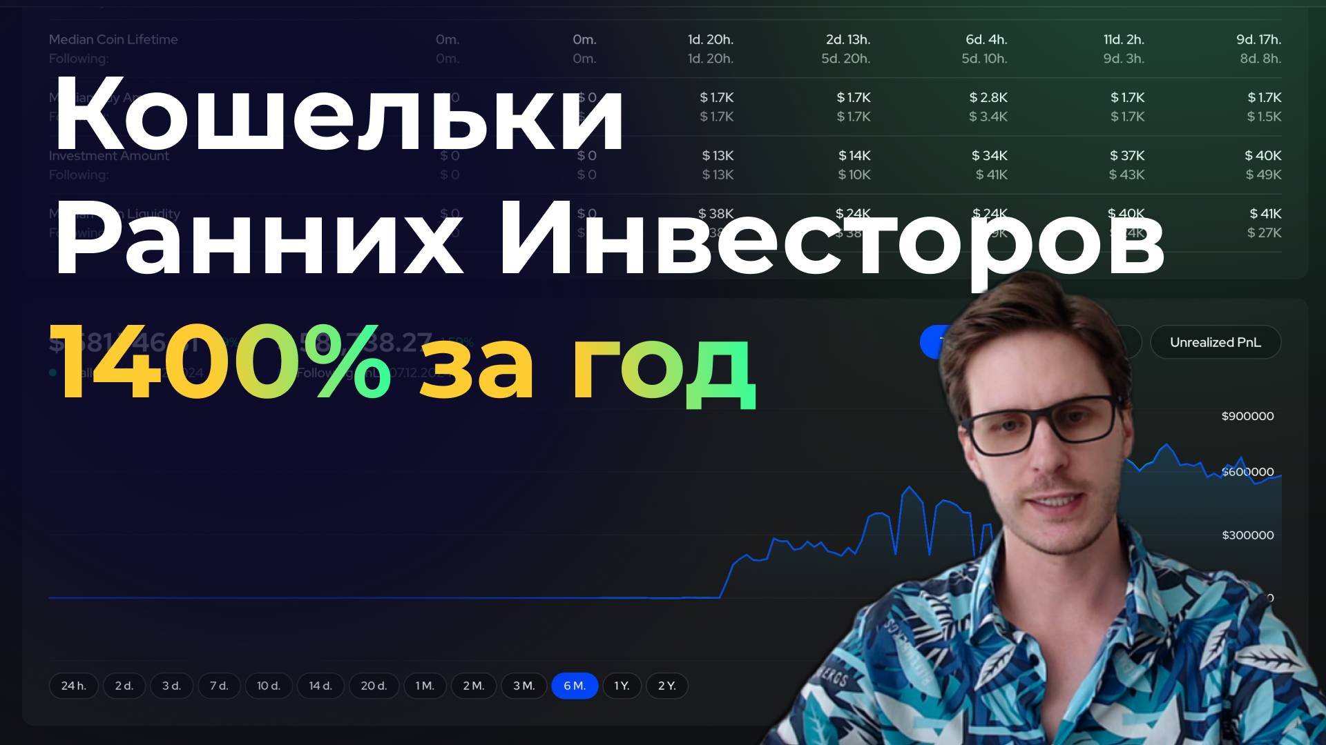 Как найти криптокошельки ранних инвесторов с доходностью 1400% в год смотреть онлайн