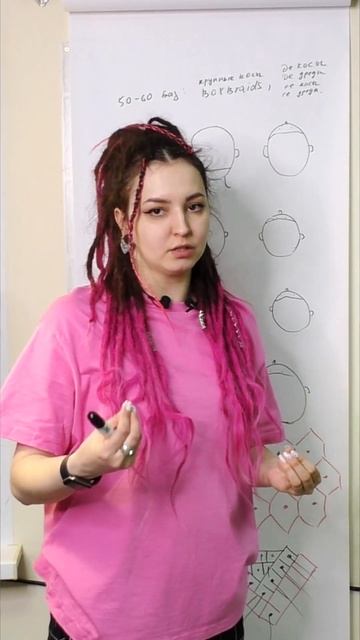 Разбор разметки крупные плетения де се дреды, дредоку? смотреть онлайн