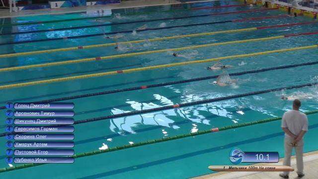 12.04.2025 Открытый турнир по плаванию "На спортивной волн? смотреть онлайн