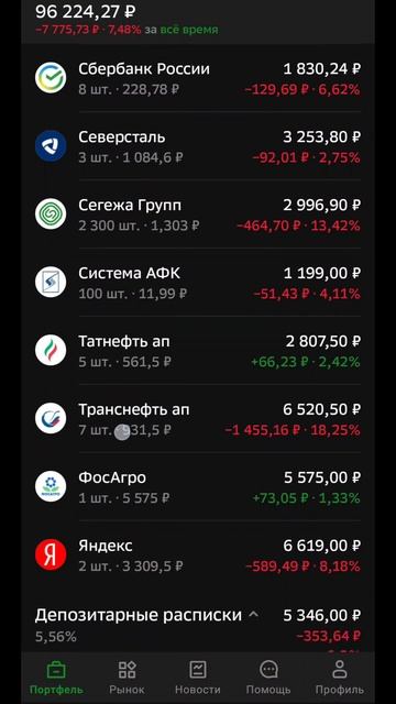 52 день инвестиционного эксперимента 🤑🔥👍 #акции #ин? смотреть онлайн