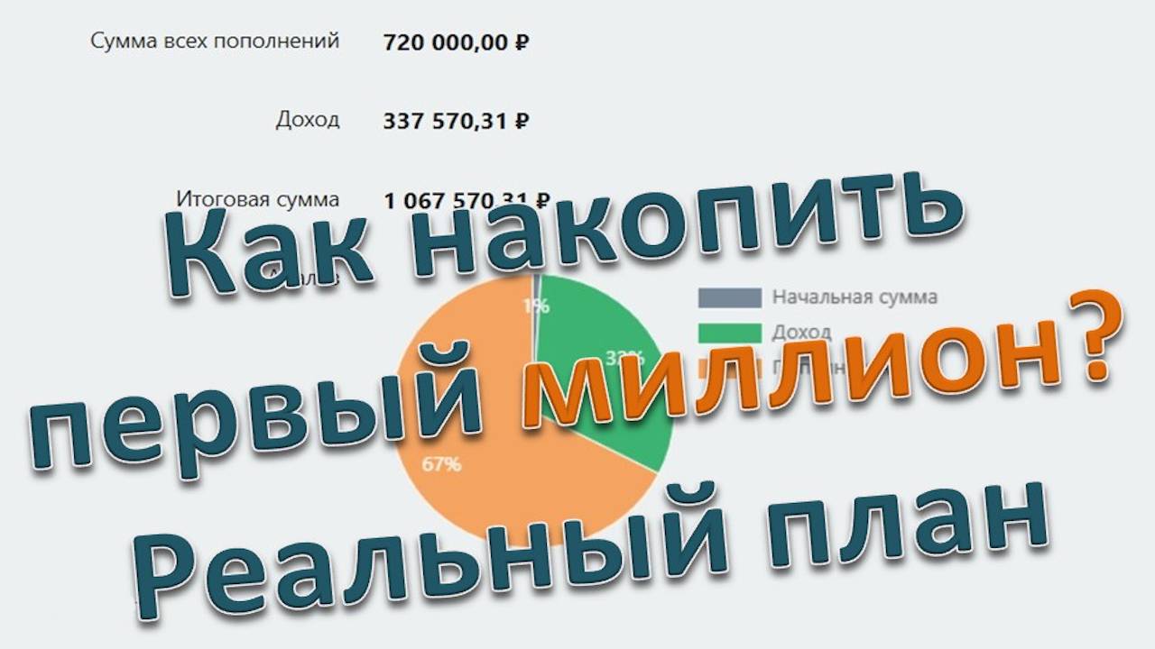 Как быстро накопить первый миллион через инвестиции. Реальный план смотреть онлайн