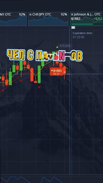 уровни поддержки и сопротивления #binary_options #trading #челсп? смотреть онлайн