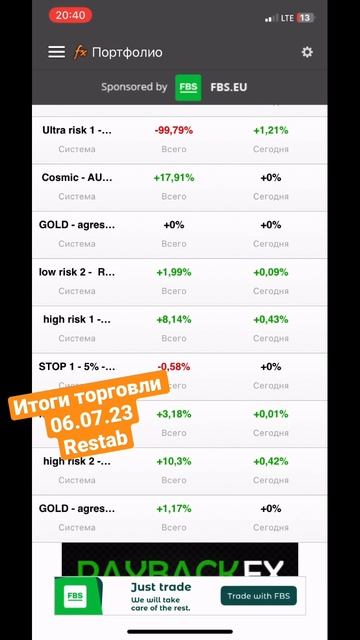 Итоги торговли 06.07.23 #деньги #форекс #торговыероботы #т? смотреть онлайн