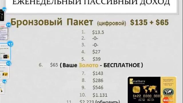 Презентация Karatbars 23 03 2014 смотреть онлайн