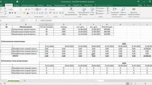 Как рассчитать амортизацию в эксель