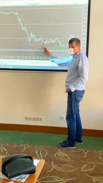 Как правильно использовать стоп #трейдинг #обучениетр смотреть онлайн