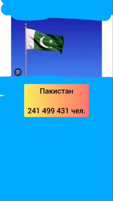 Топ 10 стран по населению #эдит #страны #население смотреть онлайн
