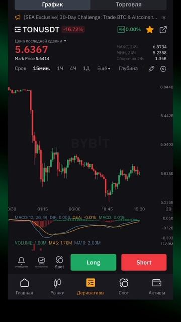 ТОН АРЕСТ ПАВЛА ДУРОВА! ЧТО ДЕЛАТЬ ДАЛЬШЕ? ТЕЛЕГРАМ 2024 смотреть онлайн