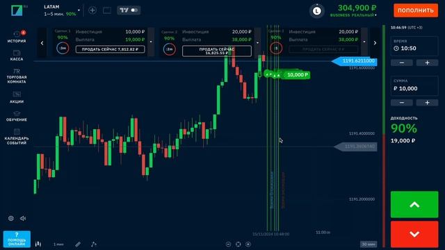 Binarium не выводит деньги! Почему Binarium может отказать вам