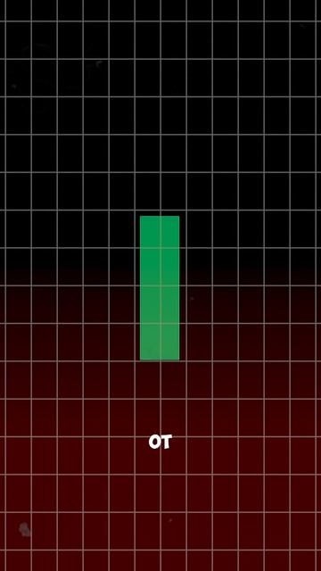 Лучший канал по трейдингу ищи в описании профиля #трей смотреть онлайн