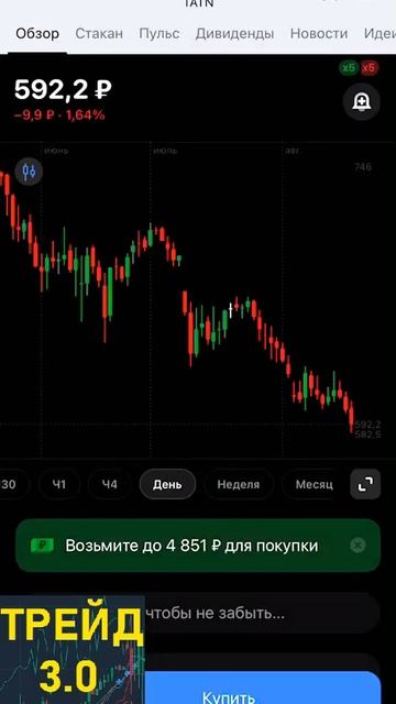 Все уже разочарованы! А вот мы нет 🚀 Акциям РФ уже пор? смотреть онлайн