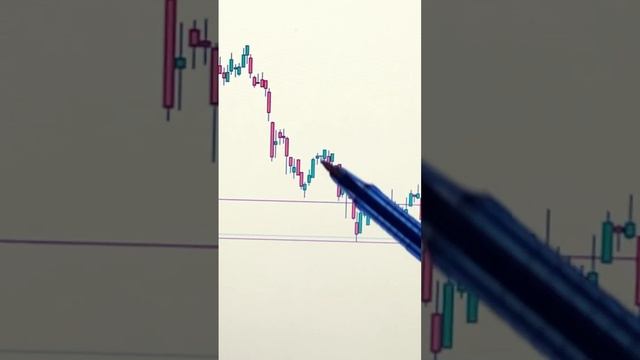 КУРС ДОЛЛАРА К РУБЛЮ ПРОГНОЗ 30.04.2025📈 #курсдоллара #дол смотреть онлайн