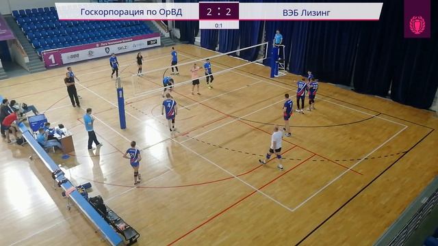 Госкорпорация по ОрВД - ВЭБ Лизинг (0-2) смотреть онлайн