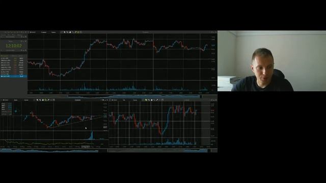 Александр Литвиненко. Фьючерсы 5 сентября 2017 г. смотреть онлайн