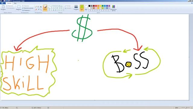 Есть ли деньги в интернете ? (часть 3) смотреть онлайн