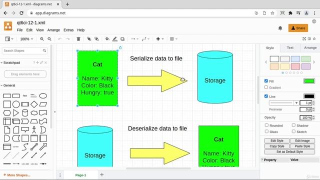 1. What is serialization смотреть онлайн