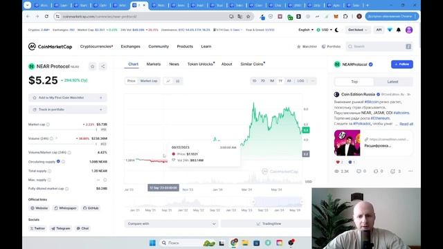 Дневник инвестора CoinMarketCap + Топ-10 Перспективных Монет ? смотреть онлайн