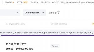 Вывод денег с Crypto Bot на Карту! [рабочий способ] 2025