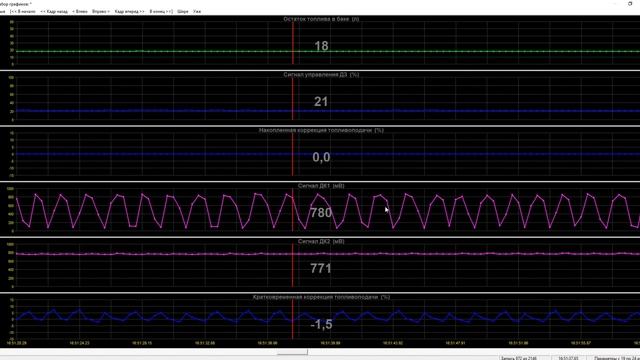 Почему есть Вибрация на холостых оборотах смотреть онлайн