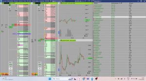 Как отбирать монеты для сбора спреда