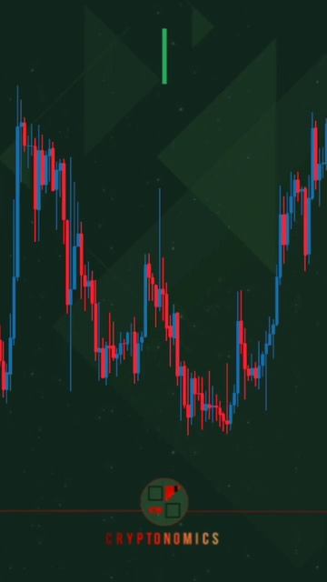 Сделка из фьючерсов. #2023trading #futures #форекс #трейдингвиде смотреть онлайн