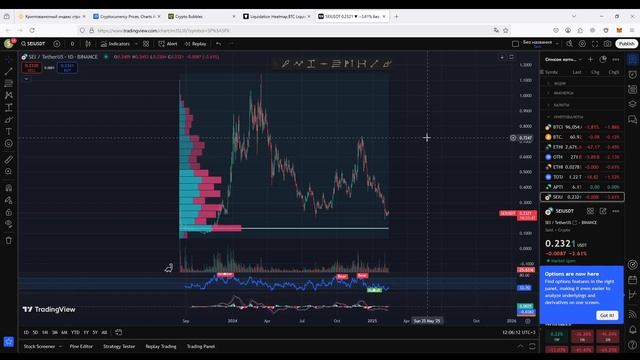 Aptos или SEI: кто следующий после SUI на 10Х? смотреть онлайн