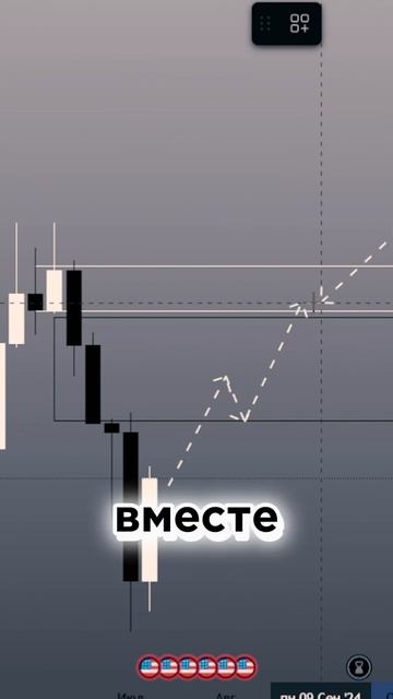 Что Такое Order Block? Поймай разворот! #Изитрейдинг смотреть онлайн