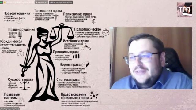 Вся Теория государства и права смотреть онлайн