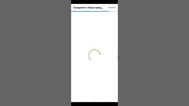 Как узнать свою кредитную историю и кредитный рейтинг