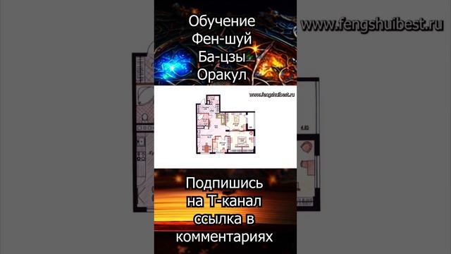 Активации Фен-шуй для Удачи на апрель 2025. Обучение Ци М смотреть онлайн