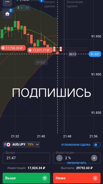 quotex Квотекс Бинарные Опционы Торговля По Тренду Волны смотреть онлайн