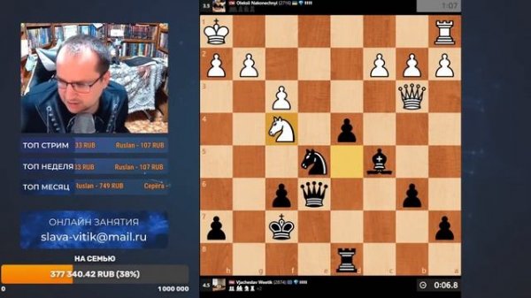 Шахматы_Титульный_Вторник_на_Chess_com