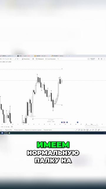 Торговля на Форекс: как читать экономический календар смотреть онлайн