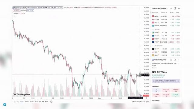 Почему россиянам предлагают высокодоходные вклады, е?