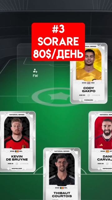 #крипта #криптовалюта #лайфхаки #заработок #торговля #т