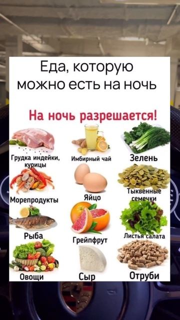 Что можно есть на ночь смотреть онлайн