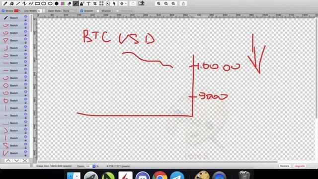 Курс№1 Урок№10 | Кредитное плечо и маржинальная торгов смотреть онлайн