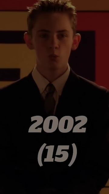 Дети Шпионов 2 Актёры тогда и сейчас (2002-2025) #тогдаисей? смотреть онлайн