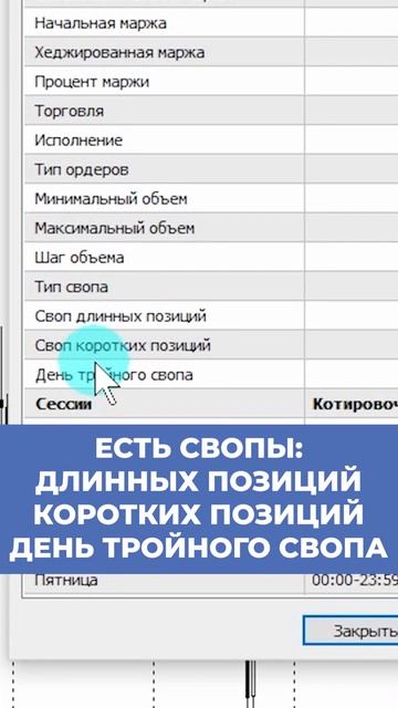Где искать своп в MT4? смотреть онлайн