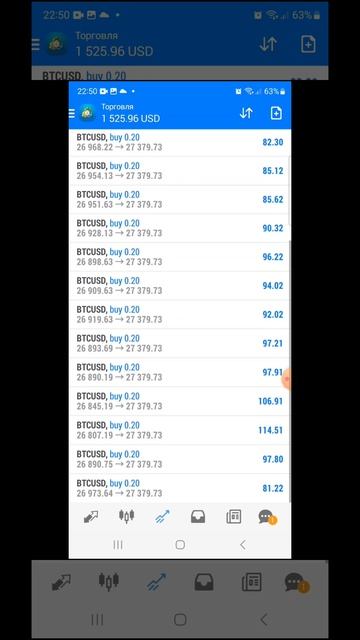 торговля на битке. баланс 594$ доход 1500 с копейками смотреть онлайн