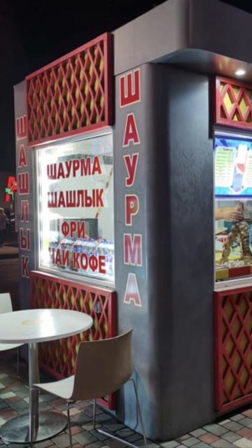 ИП ИЛИ АО: ЧТО ВЫБРАТЬ?