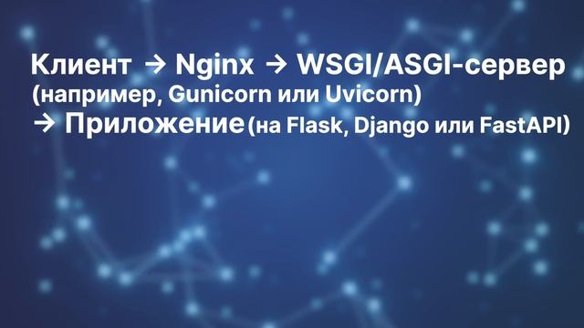 #33 Собеседование Python 2025 в BIG TECH компанию | Разбор вопросов смотреть онлайн