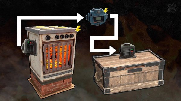 Автоплавка в RUST