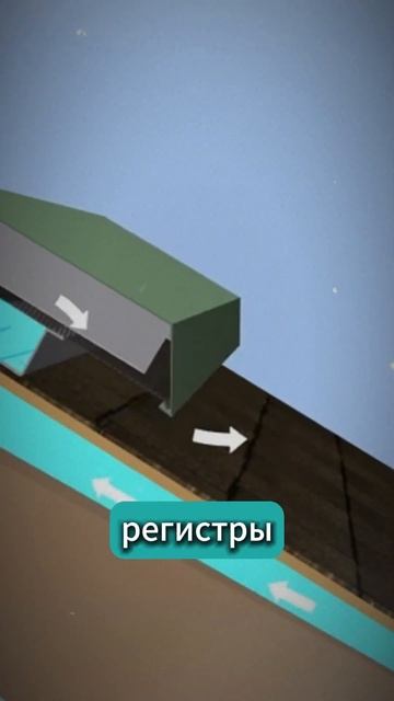 Как работает вентиляция смотреть онлайн