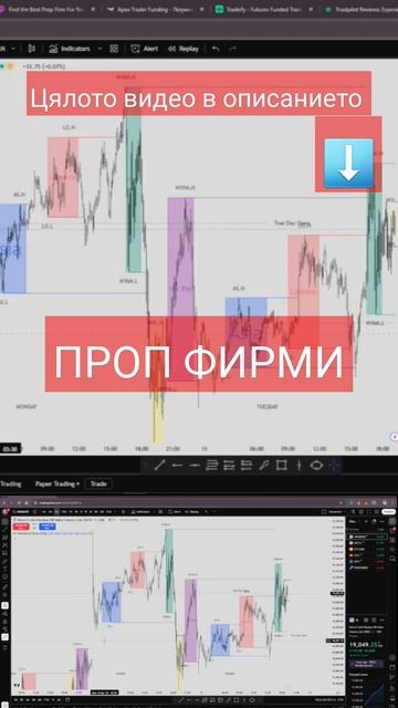 Най-Добрите Проп Фирми за Начинаещи Трейдъри #trading #bitco смотреть онлайн