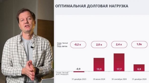 Акции Softline - какие перспективы?