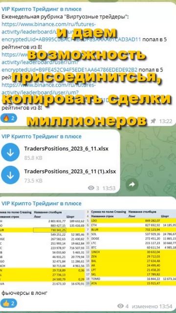 Какую монету купить? Следим за лучшими трейдерами мир?