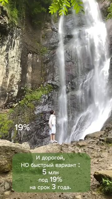 Дорого или дешево Все относительно