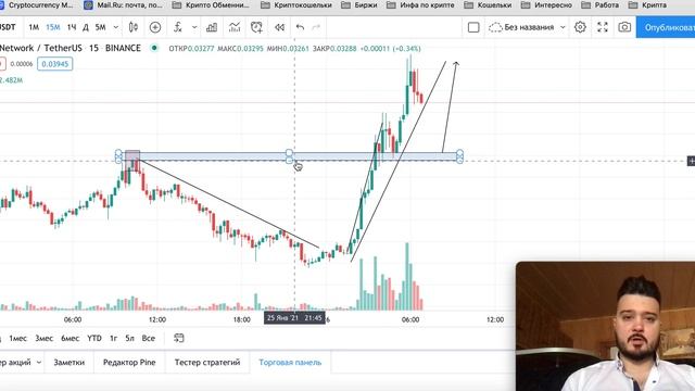 Вся суть прибыльной торговли на примере фьючерса Matic. смотреть онлайн